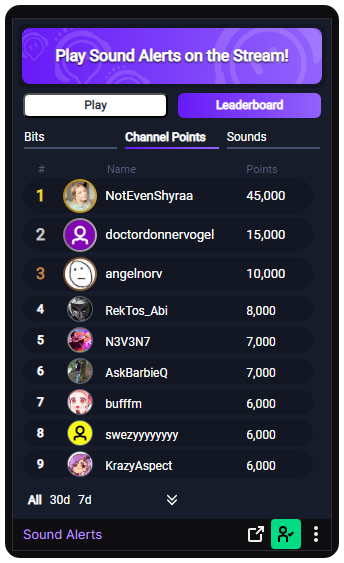 PST VR Leaderboard - Leaderboards 