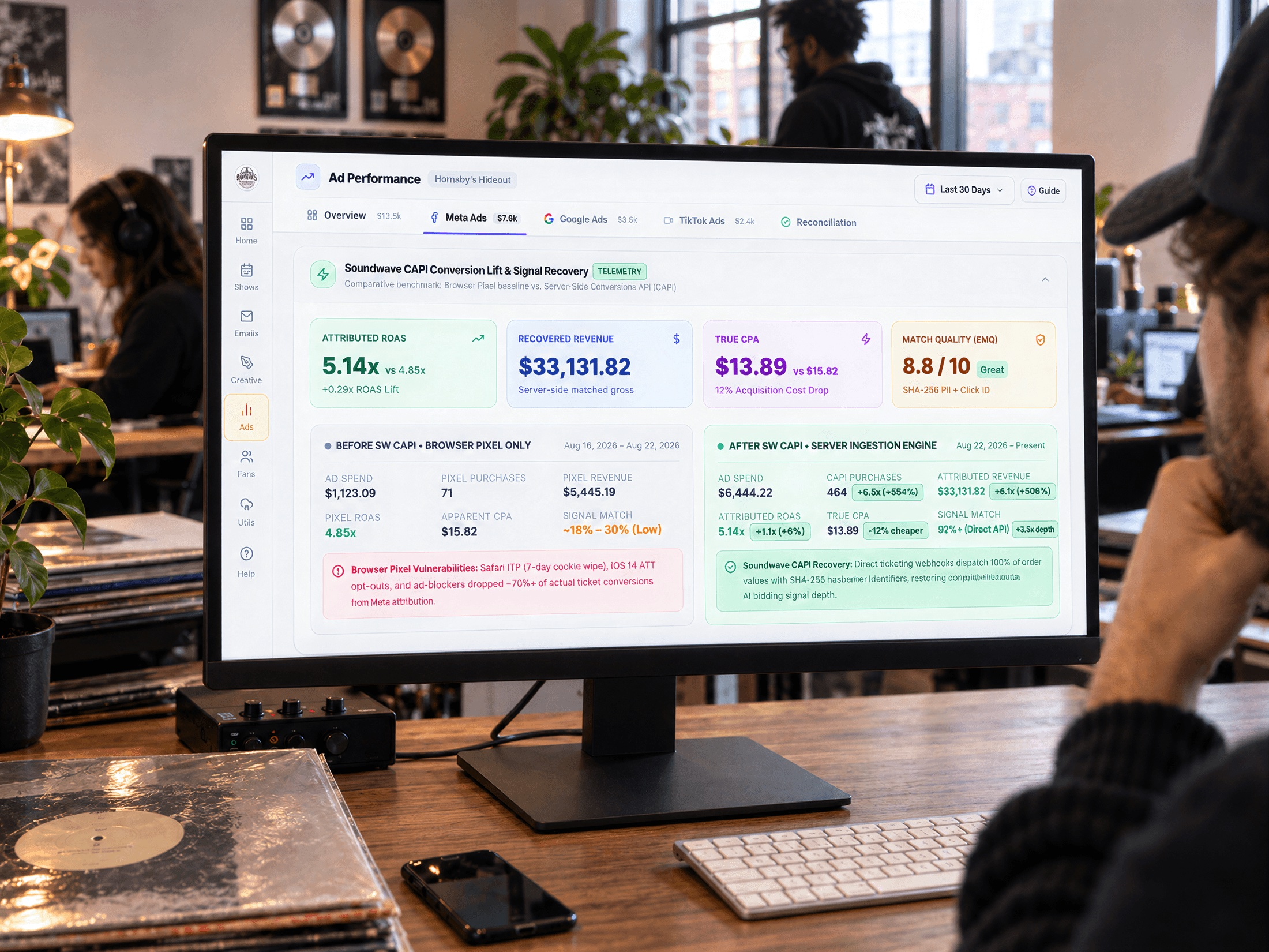 Fan Ad Targeting & Ticket-to-Ad Tracking