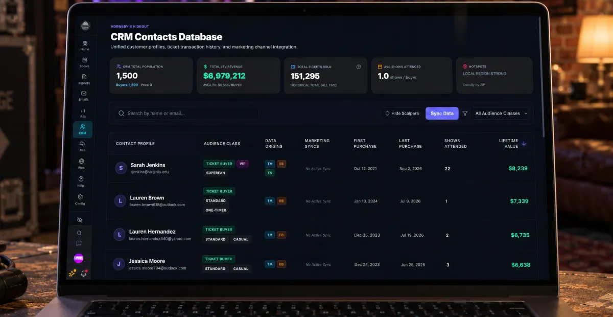 Unified fan database with repeat buyer tracking