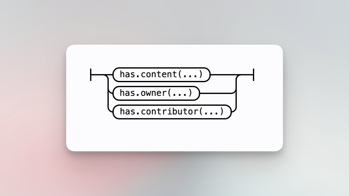 builtin-file-predicate