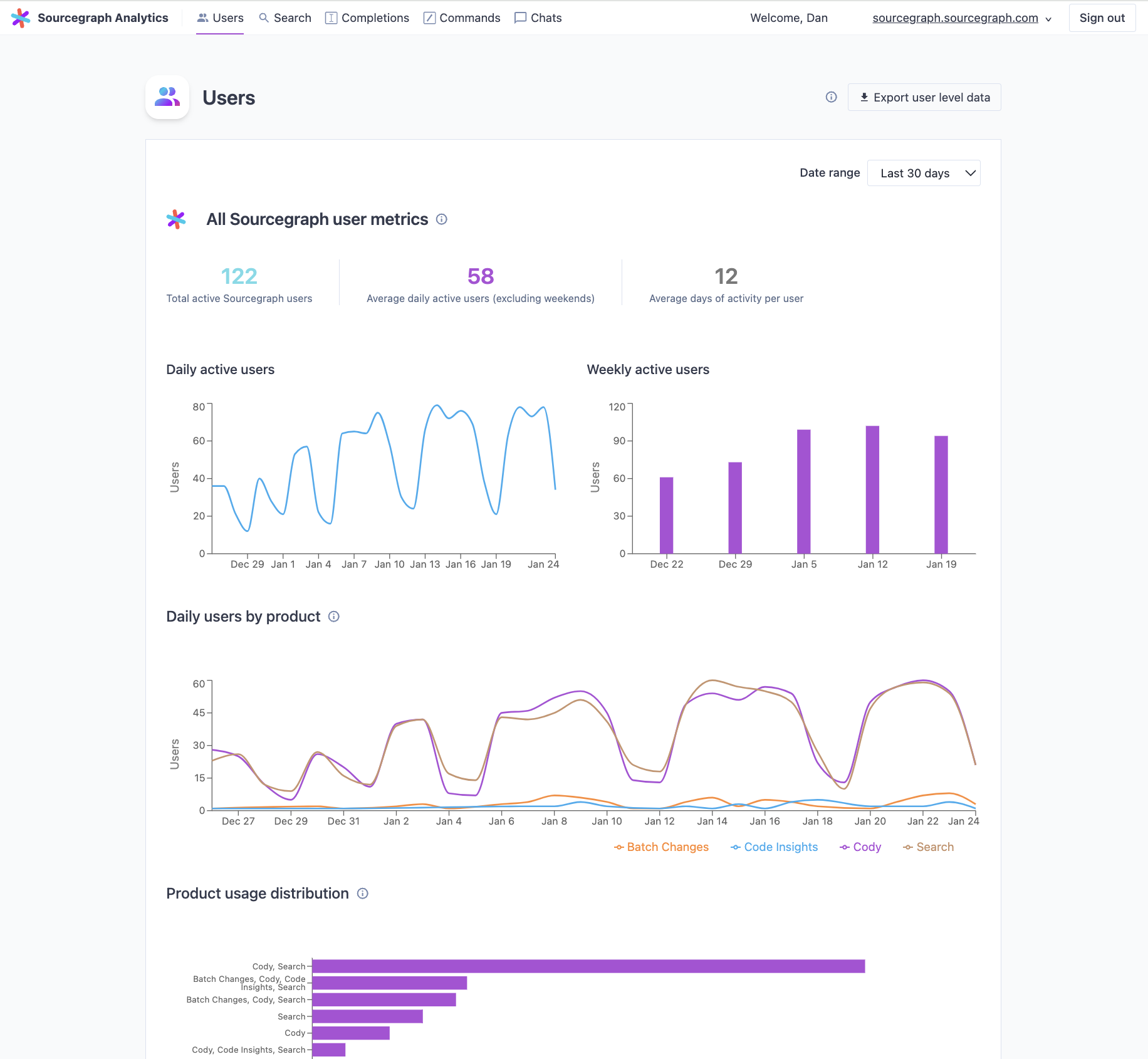Sourcegraph-cloud-analytics