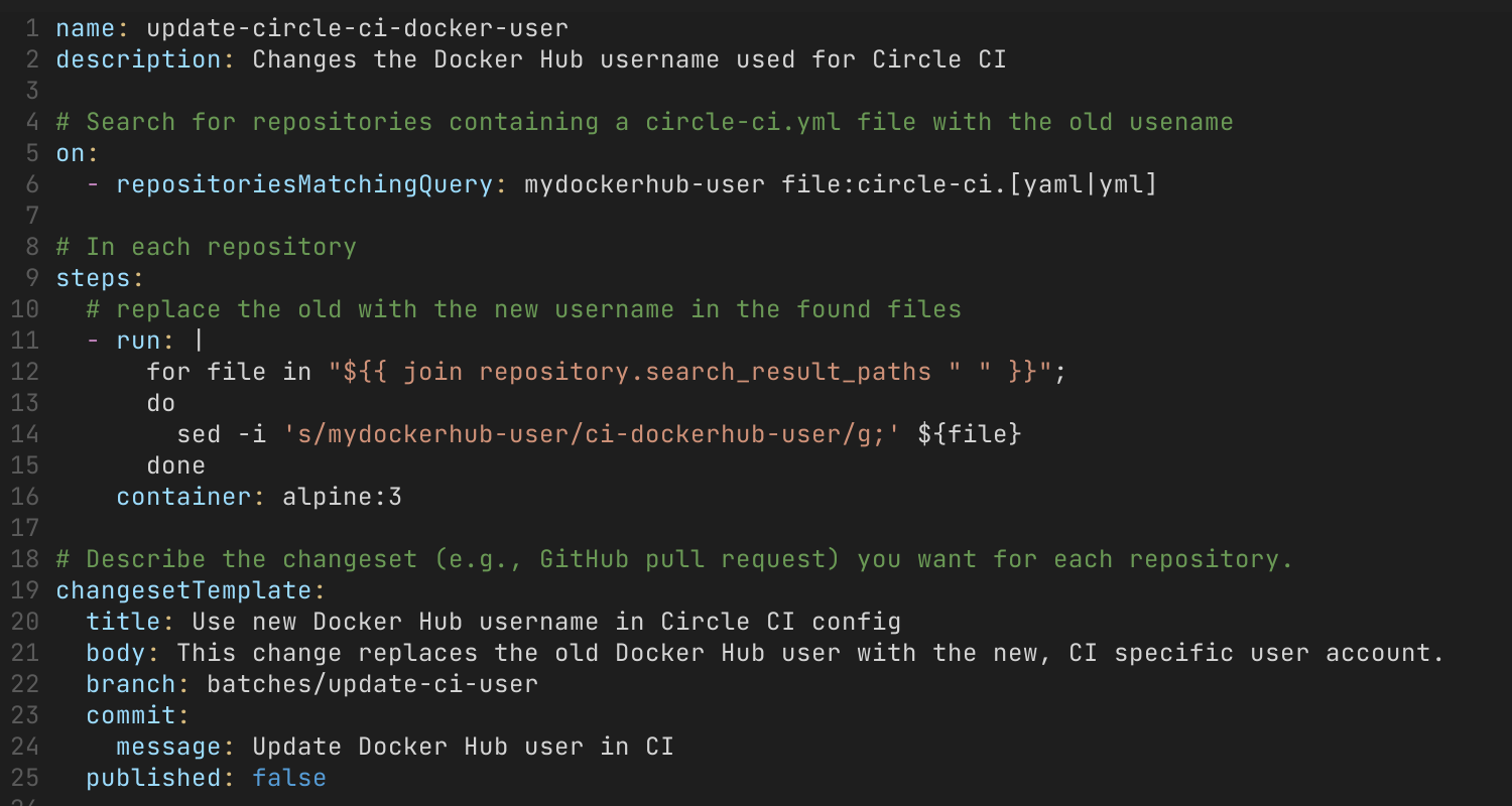 Batch spec for updating the username in Circle CI configurations