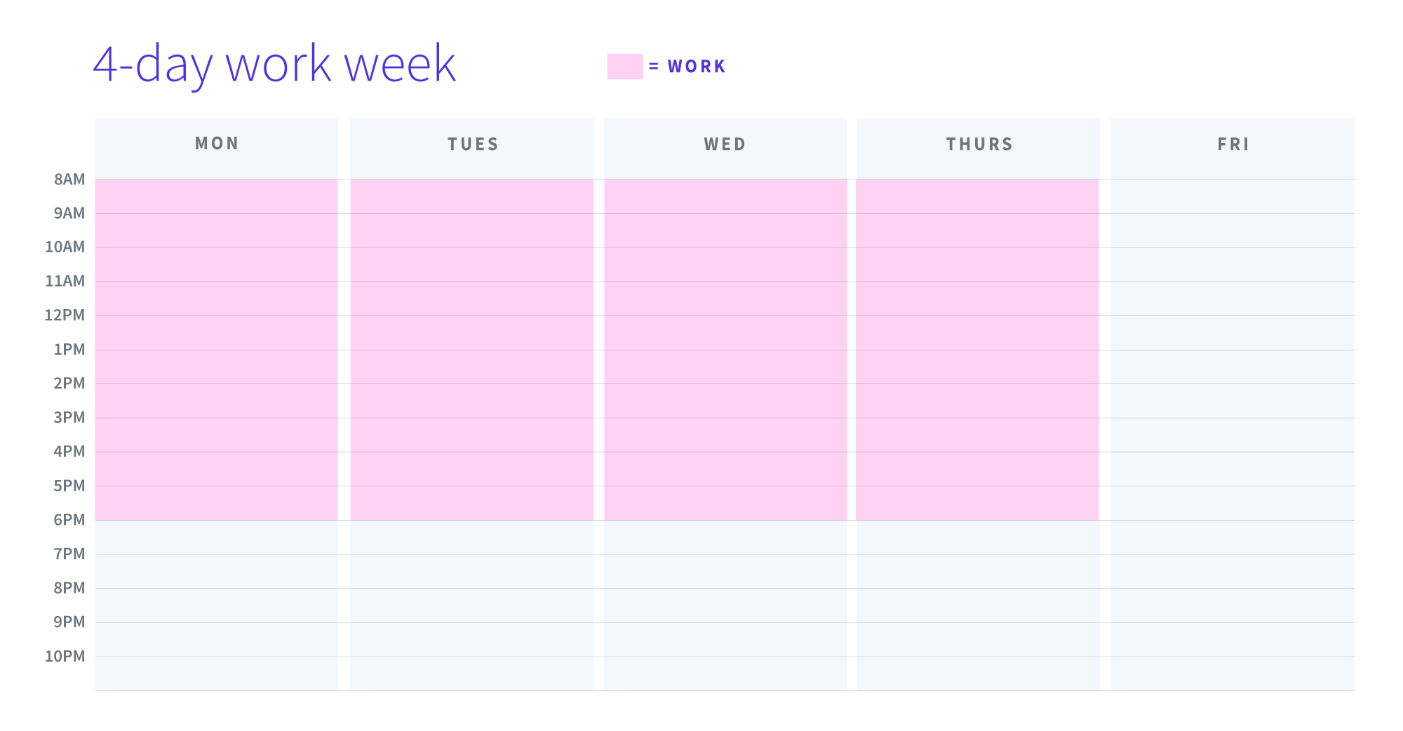4 day work week calendar