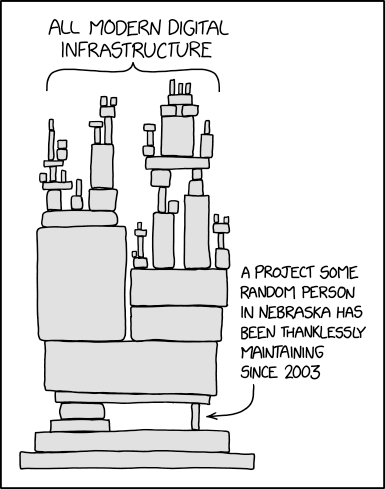 XKCD 2347 showing a structure of blocks with a single small block holing everything up