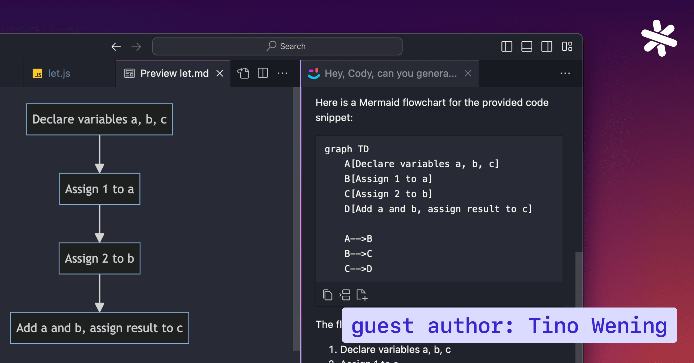 Flowcharting Your Code: A Visual Guide to Understanding Your Codebase