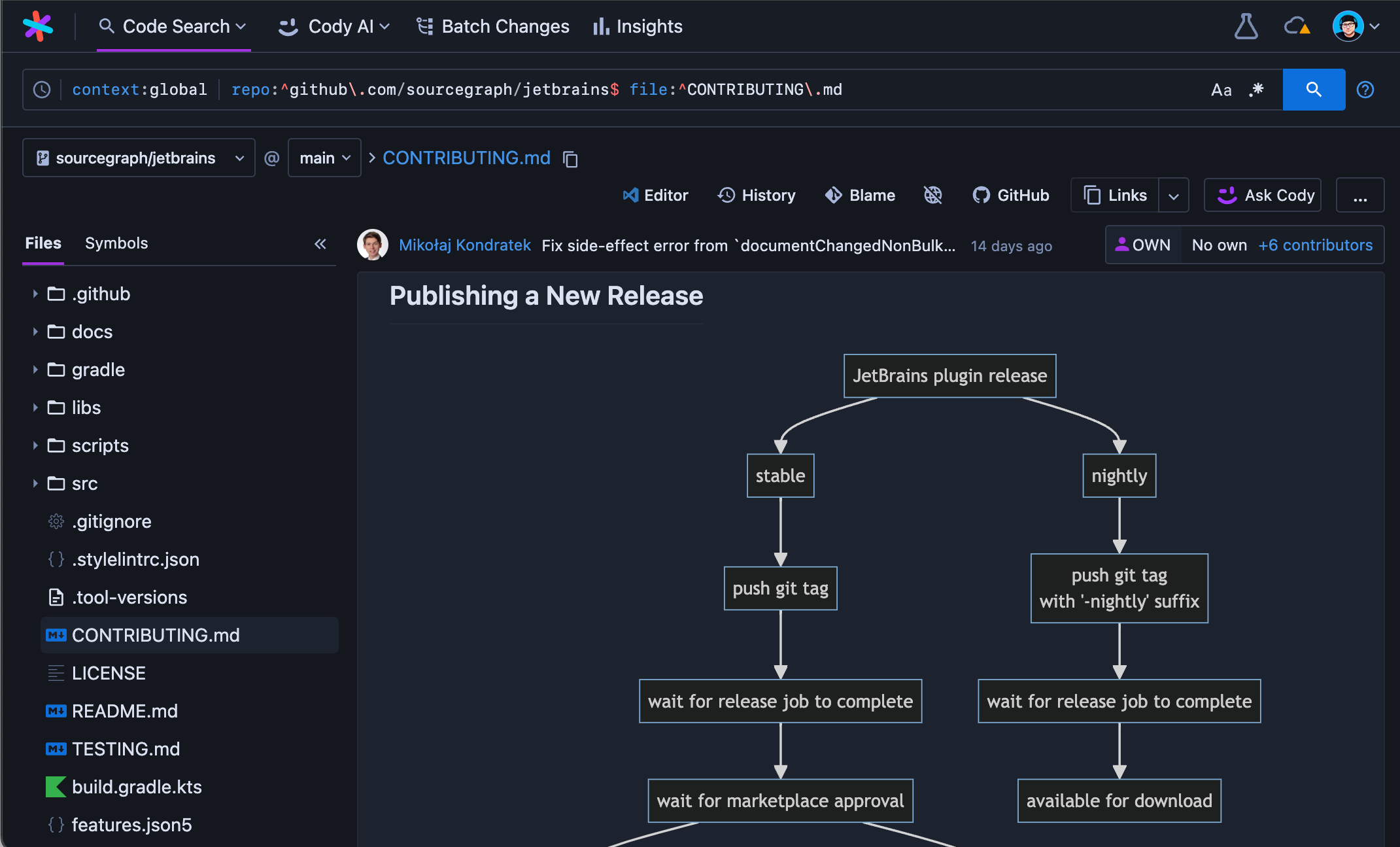 Code Search file view showing the Mermaid chart