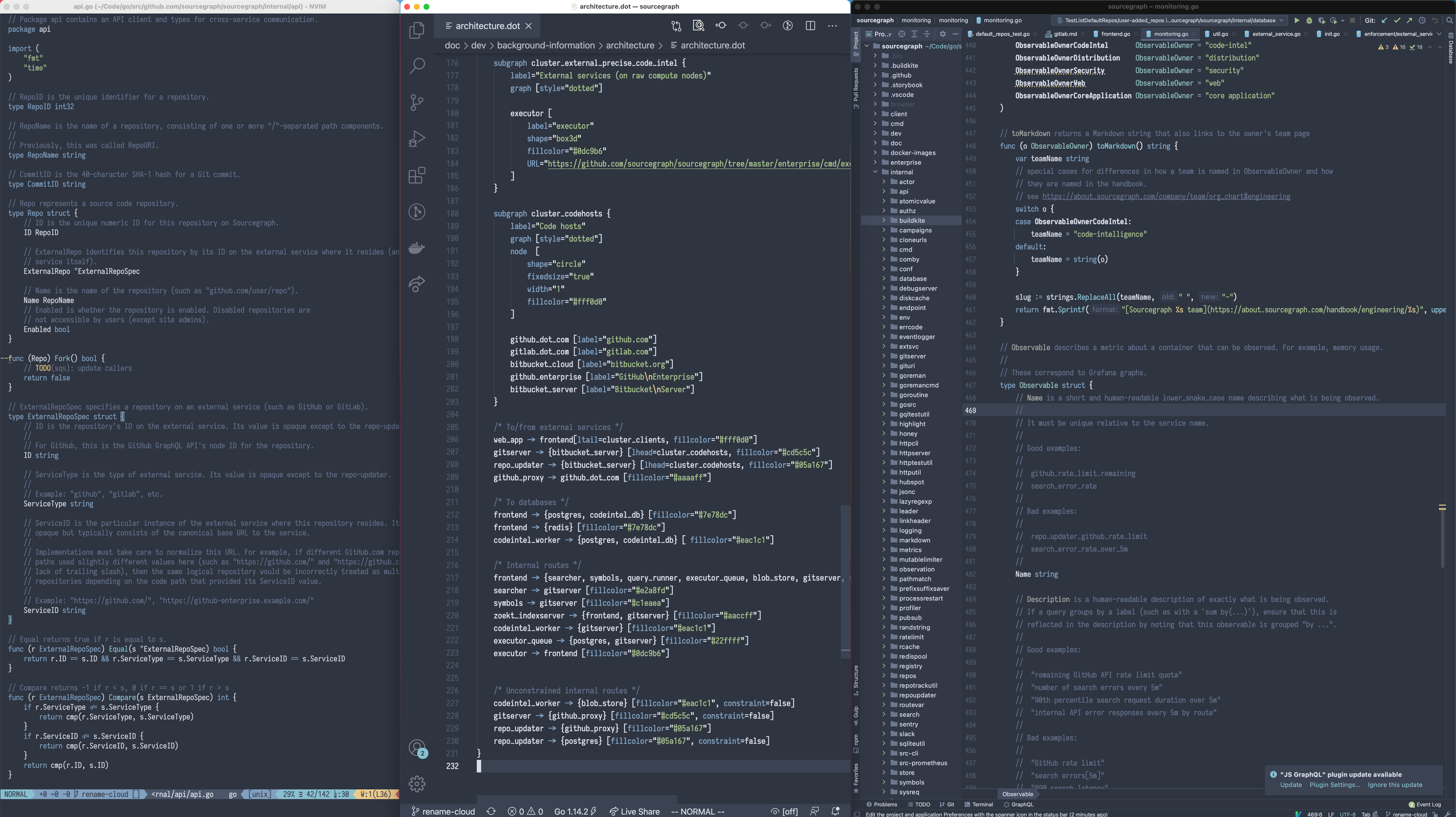 GitHub - arainko/ducktape: Automatic and customizable compile time  transformations between similar case classes and sealed traits/enums,  essentially a thing that glues your code. Scala 3 only. Or is it duct 🤔