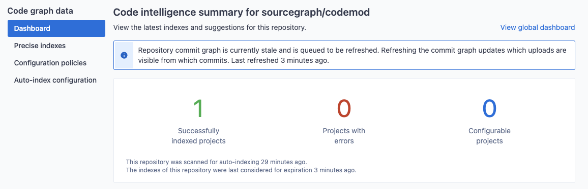 Stale repository commit graph notice