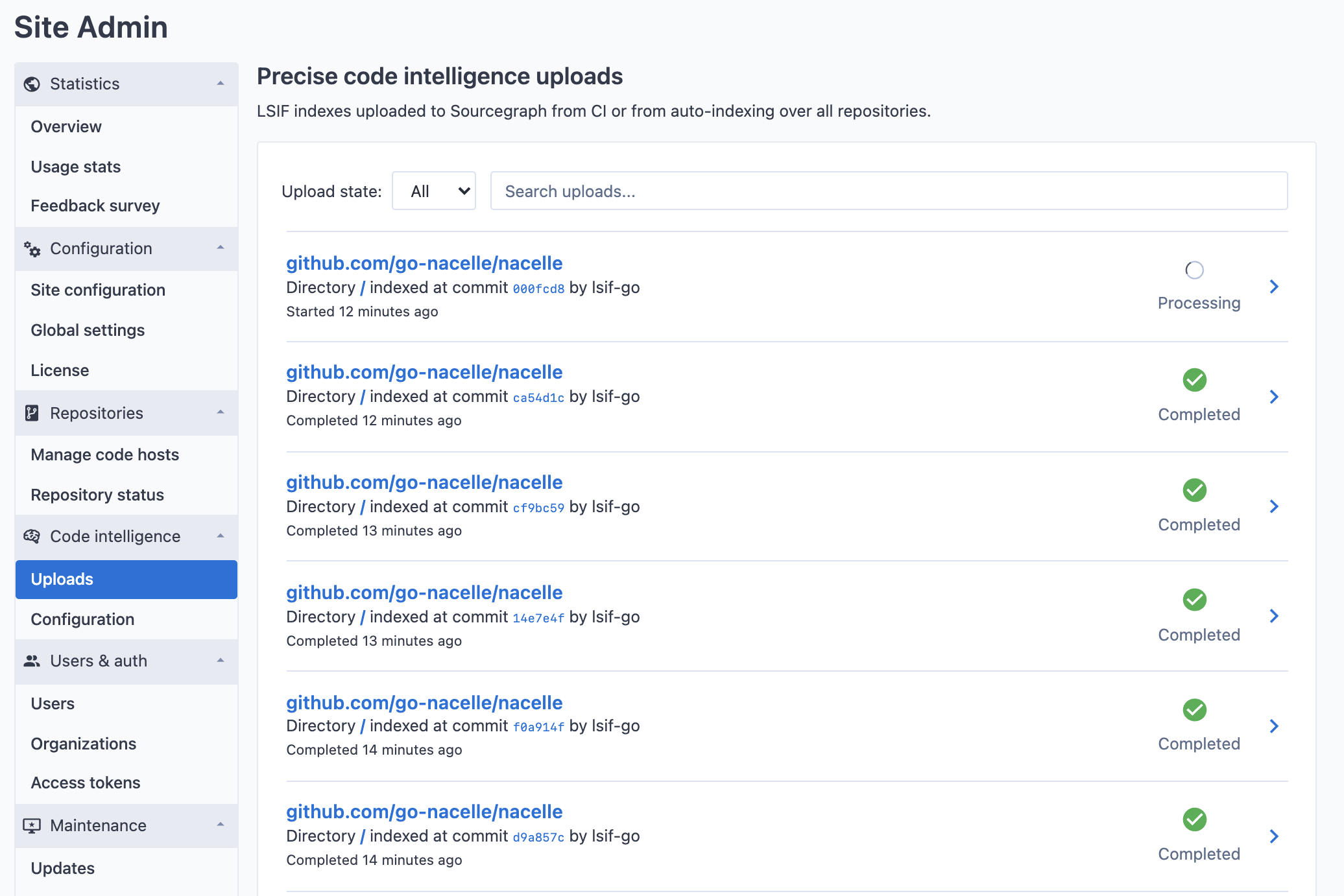 Global list of precise code intelligence uploads across all repositories