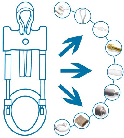 Components-device