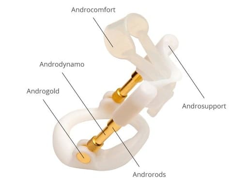 andropenis penis enlarger parts