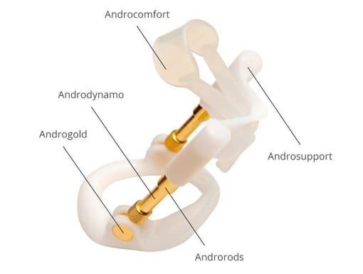 andropenis zdravotnického prodlužovače penisu