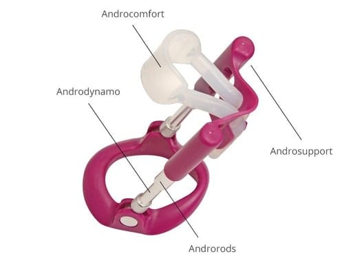 andropeyronie extender parts for curved penis