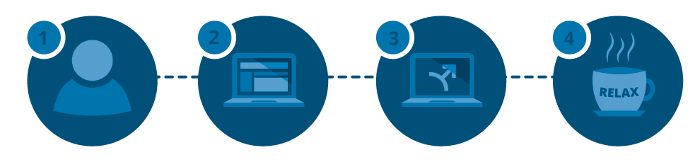 how it works graphic