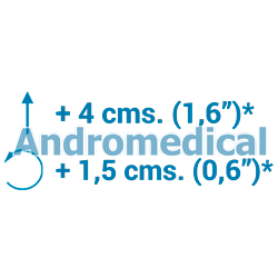 Andromedical