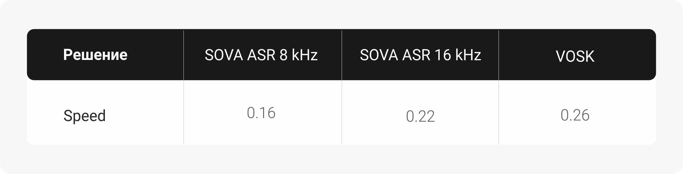 Blog | SOVA Portal