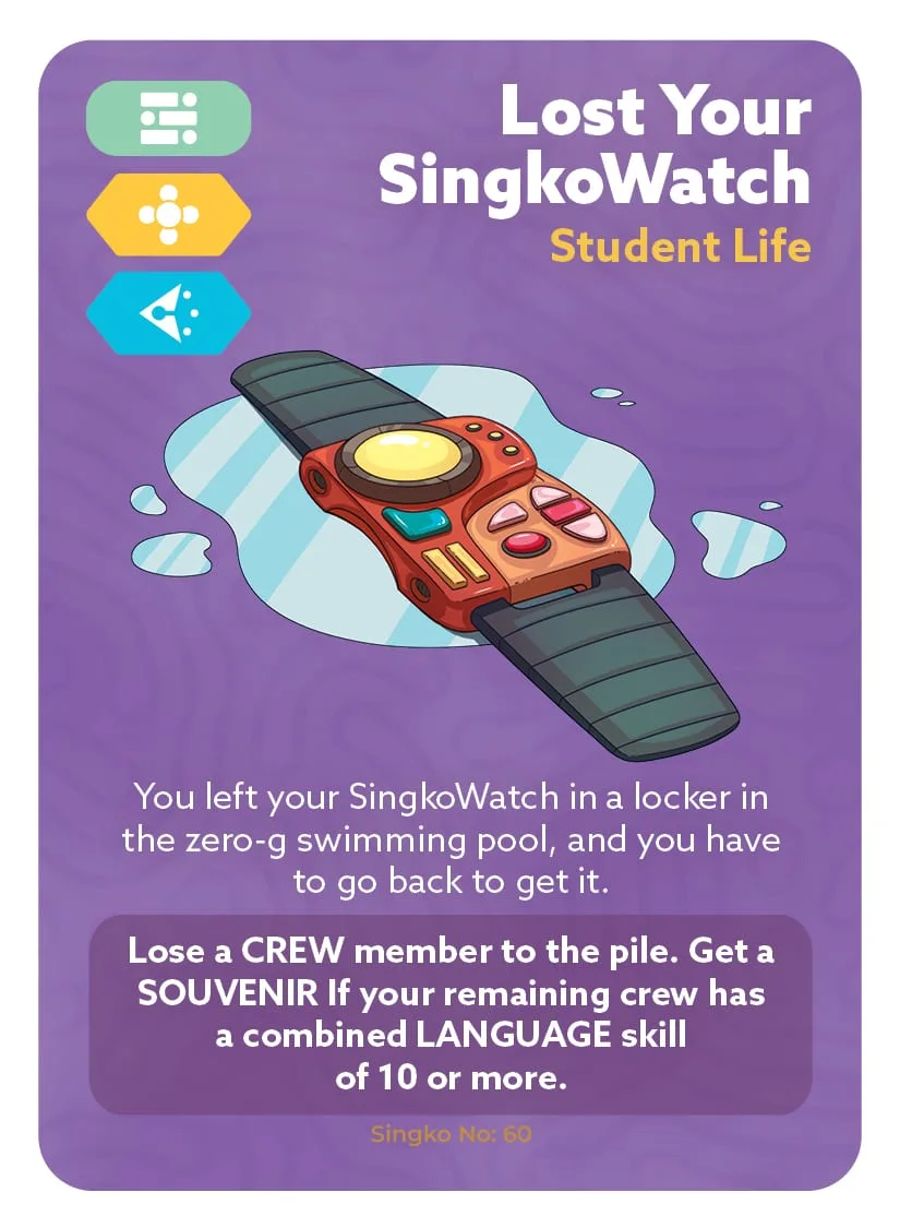 Lost Your SingkoWatch — card 60
