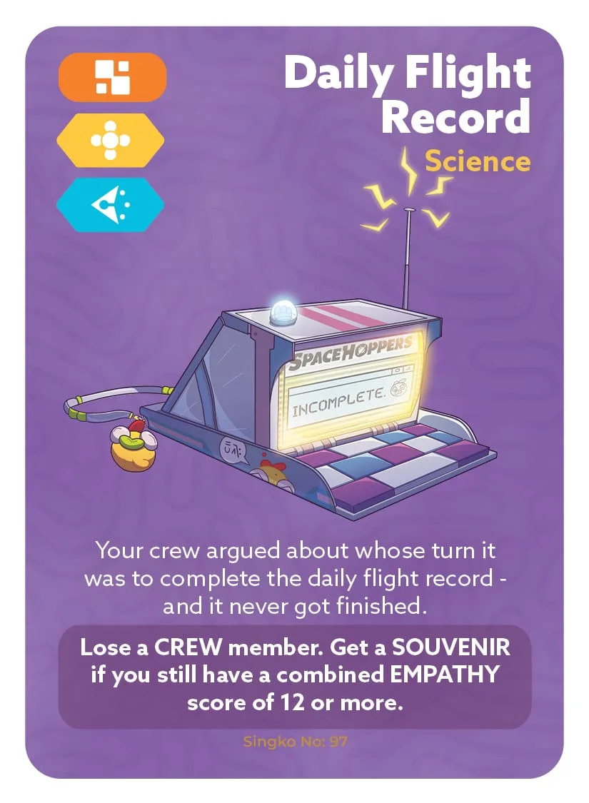 Daily Flight Record — card 97
