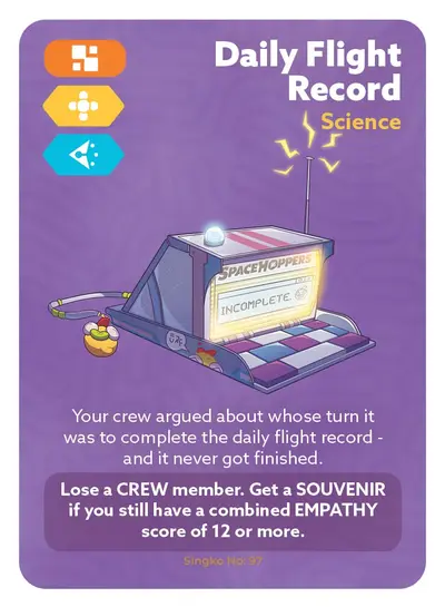 Daily Flight Record — card 97