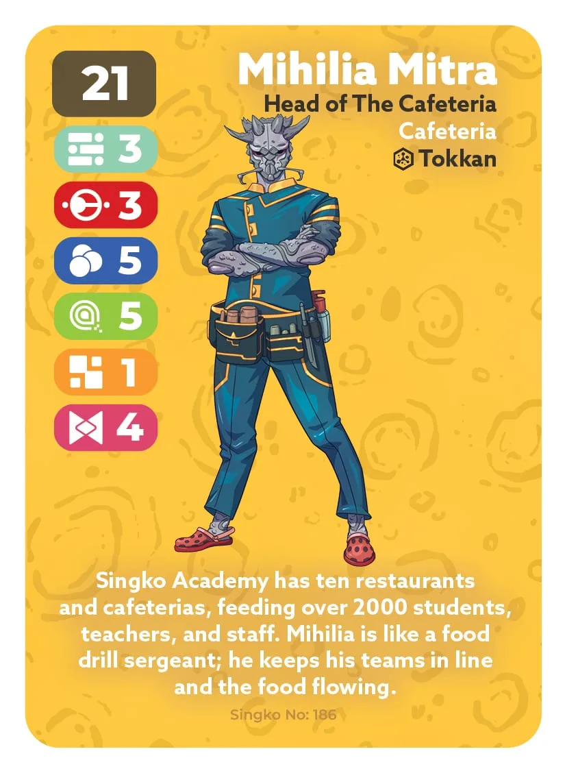 Mihilia Mitra — card 186