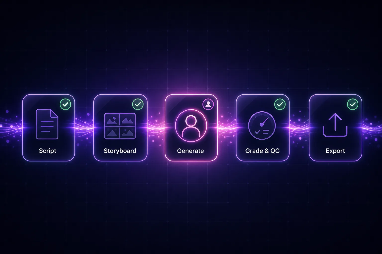 An automated SparkStation production pipeline that needs minimal manual intervention