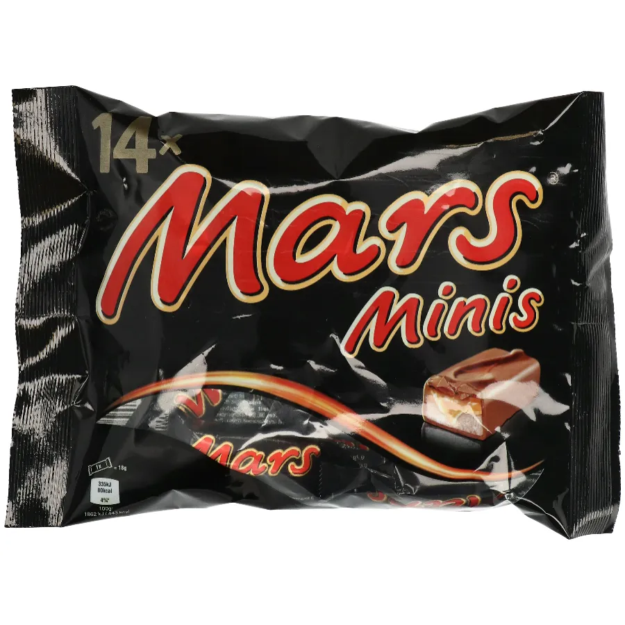 MARS MINI'S