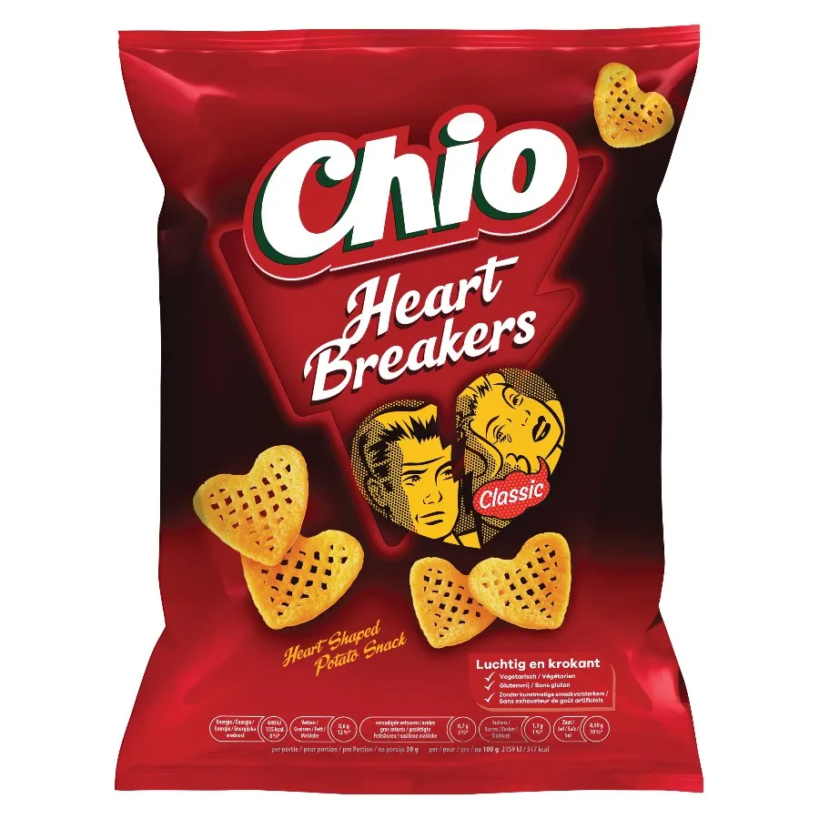 CHIO HEARTBREAKERS CLASSIC