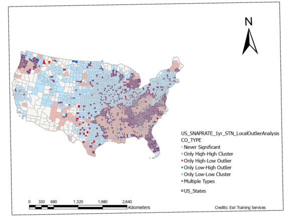 Outlier Analysis Spatialnode