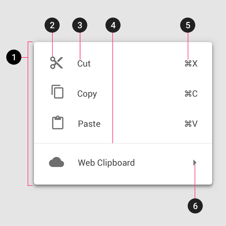 Dropdown menu with text and icon items, key commands and a cascading menu indicator, a divider divides some items up