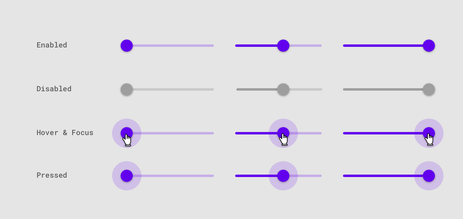 Material components. Material Slider. Ноты material Design. Material Design component for Boolean. Material Design for Boolean Command.