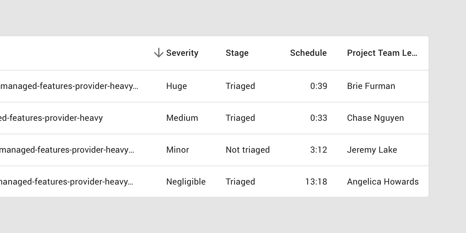 Editable 3 Column Chart