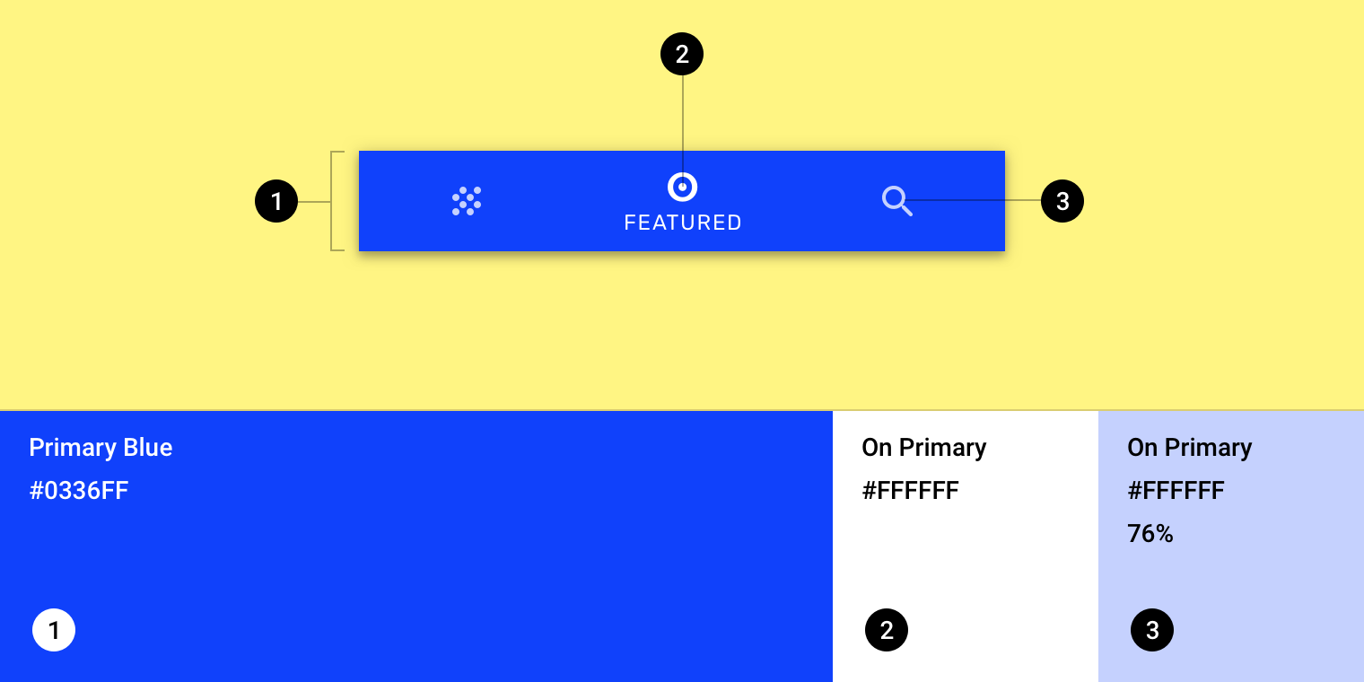 Bottom navigation labelled by Container, Active icon and inactive icons. Diagram includes color mappings for each of those elements.