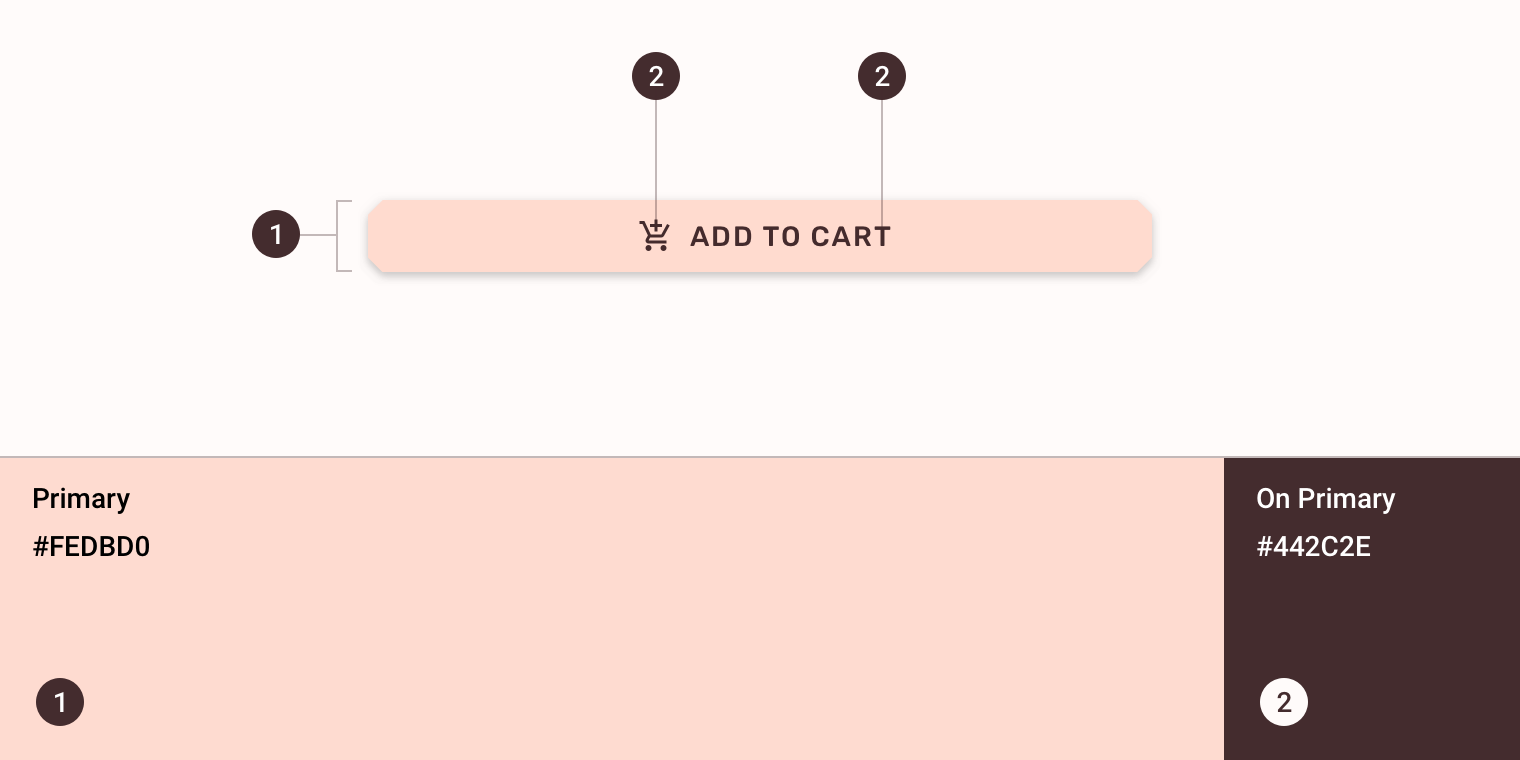 Diagram of icon button with three-color mapping