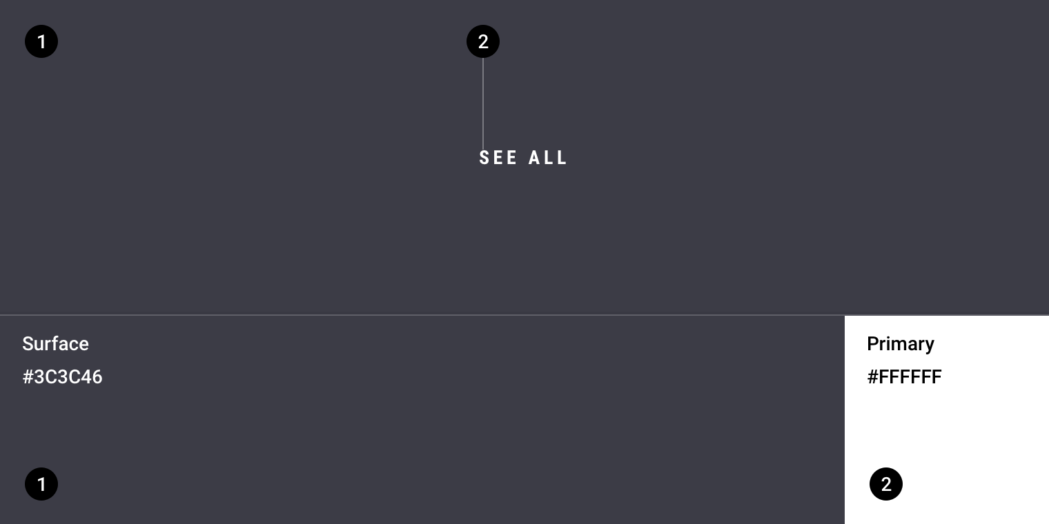 Diagram of buttons with two-color mapping of grey surface and white text