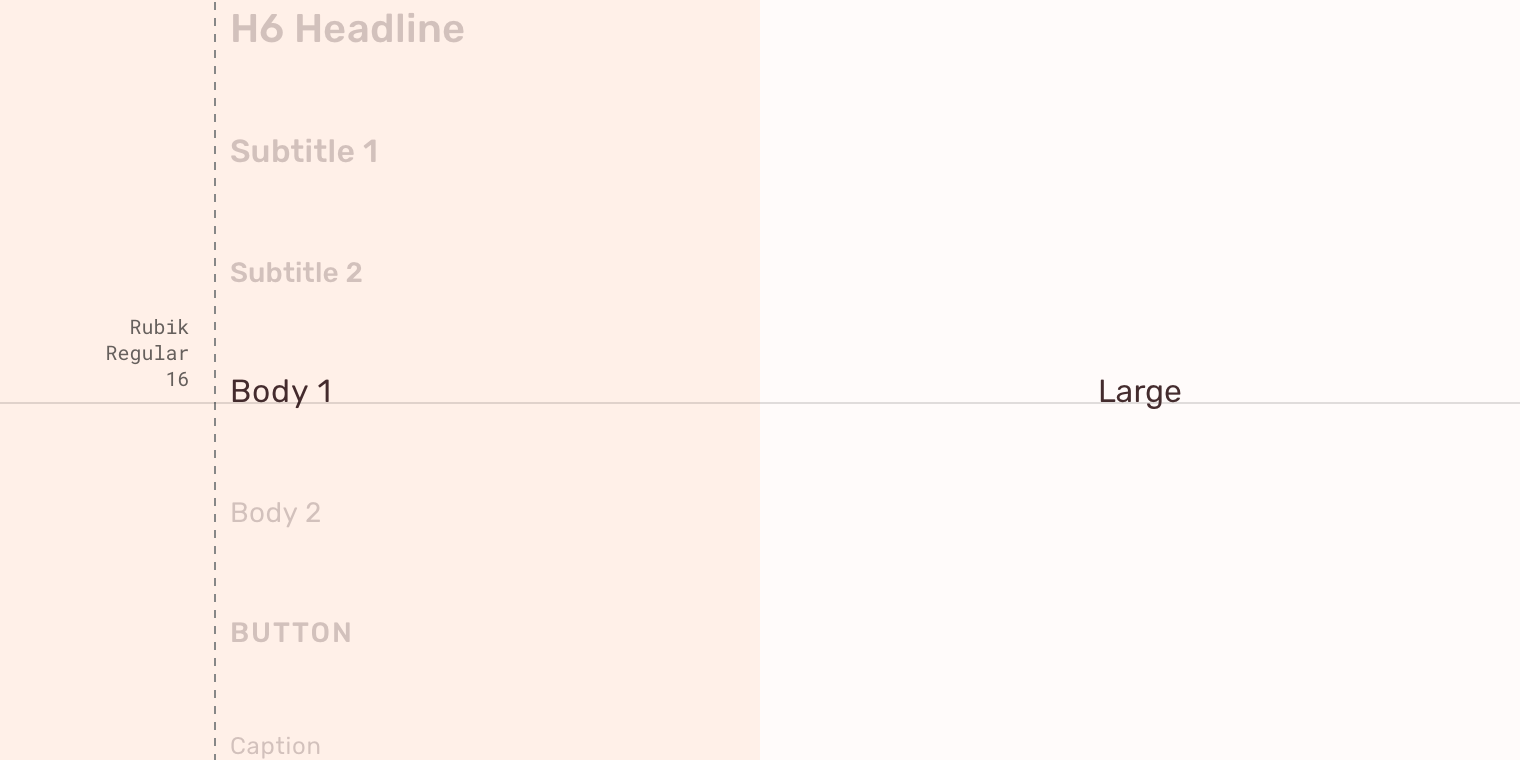 Sample text written in Rubik Regular in Body 1