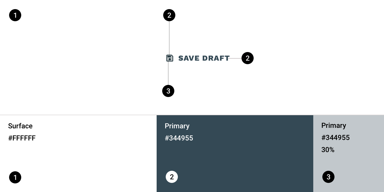 Diagram of icon button with three-color mapping