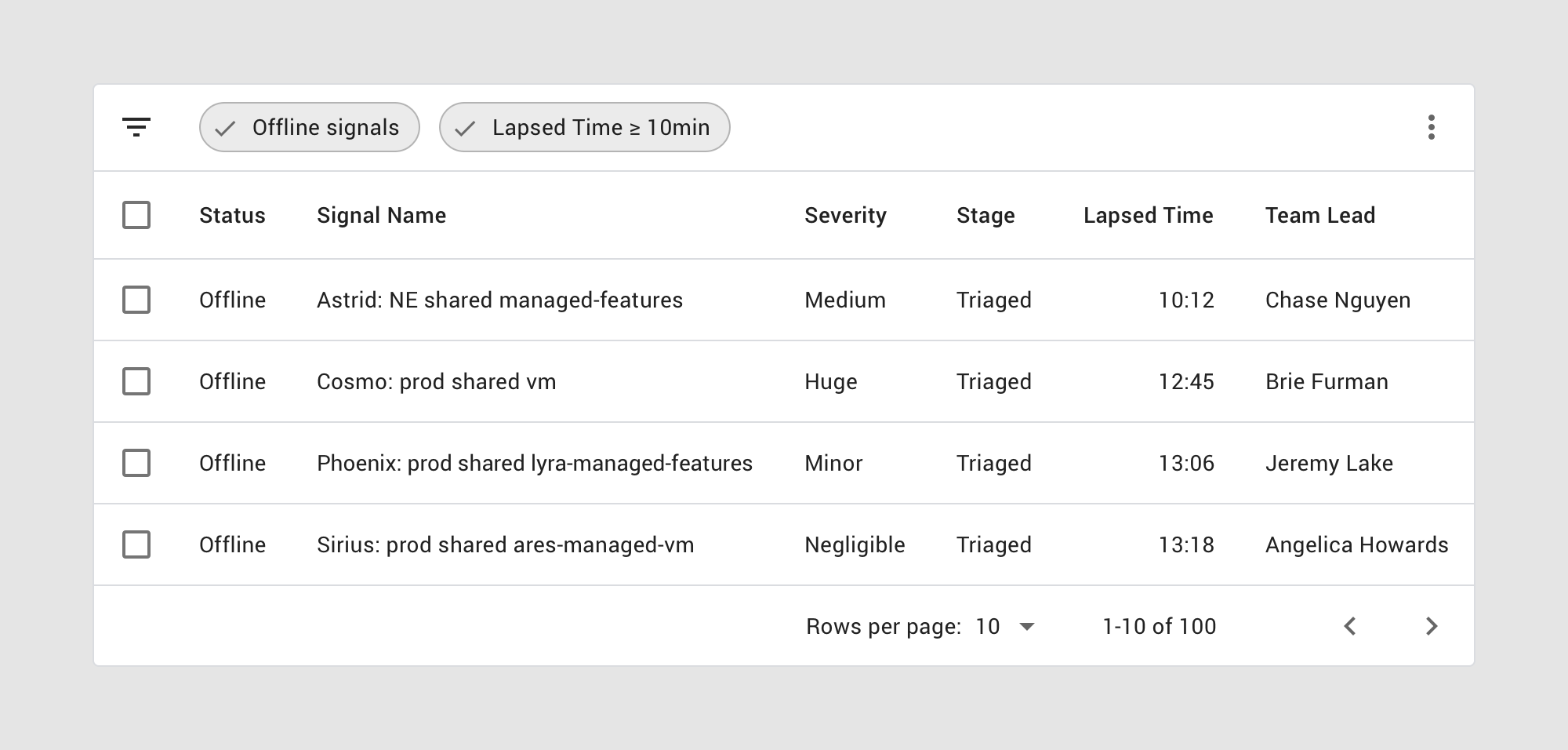 data tables material design material design pagination example