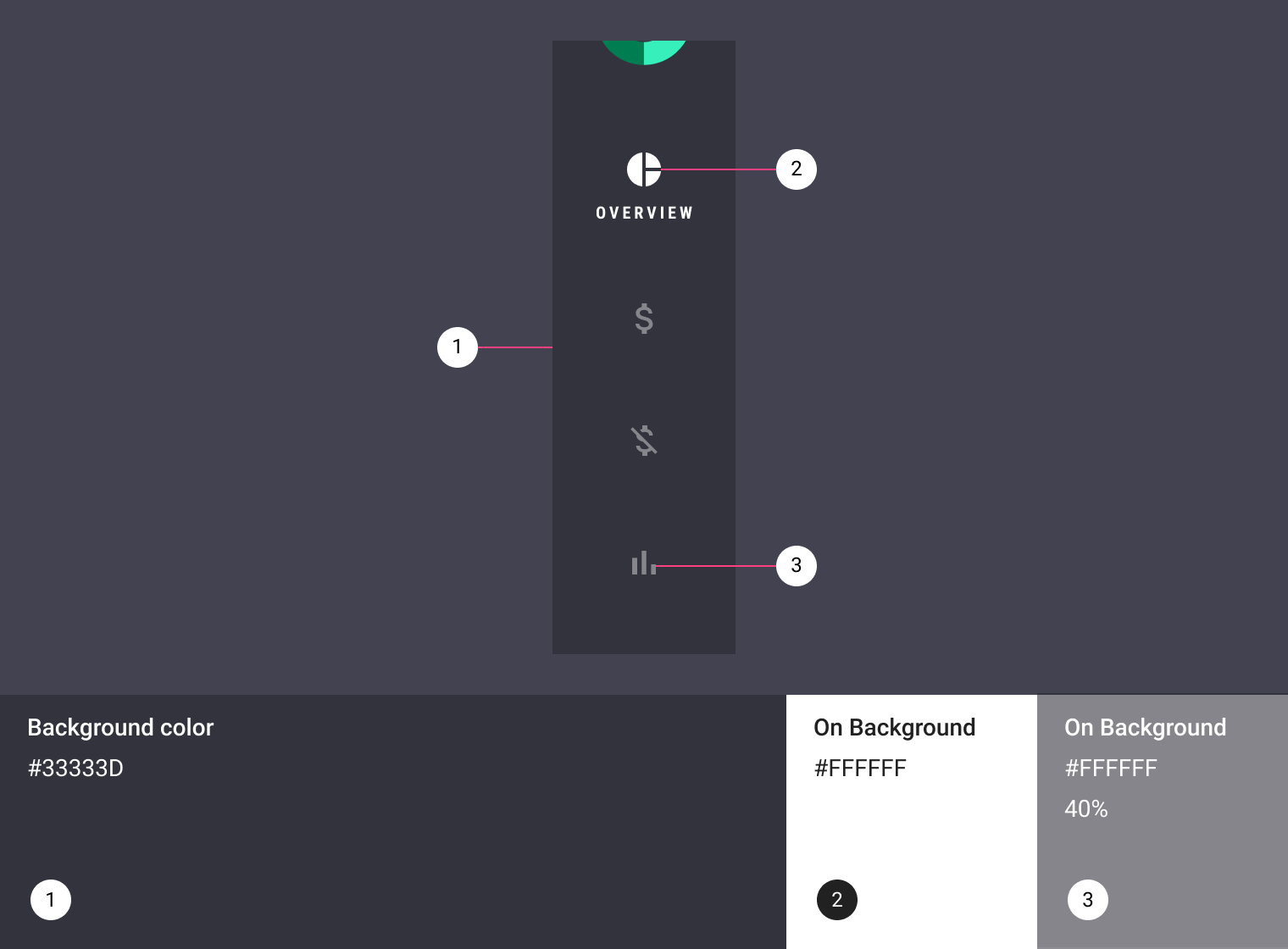 Rally’s navigation rail with container and icon colors labeled as follows