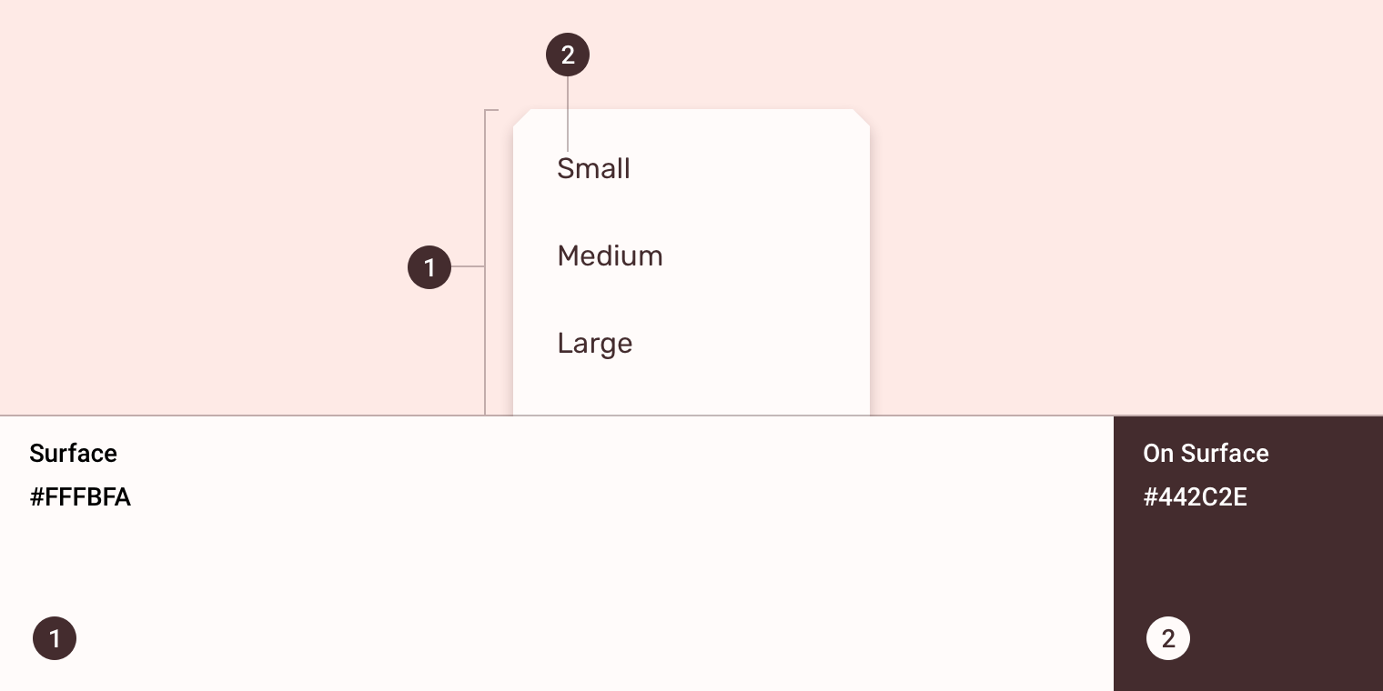 diagram of 1. Container and 2. Text in the container