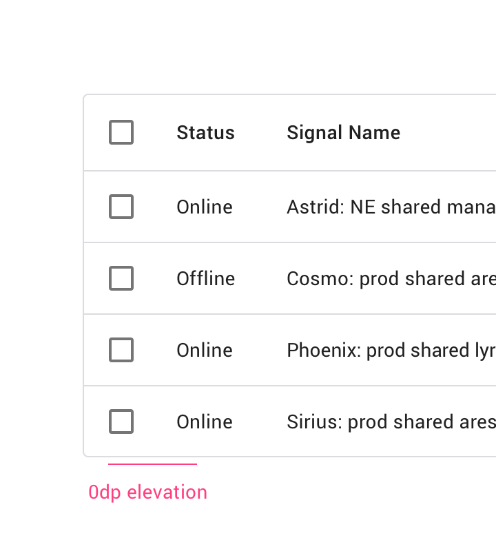 angularjs treeview control