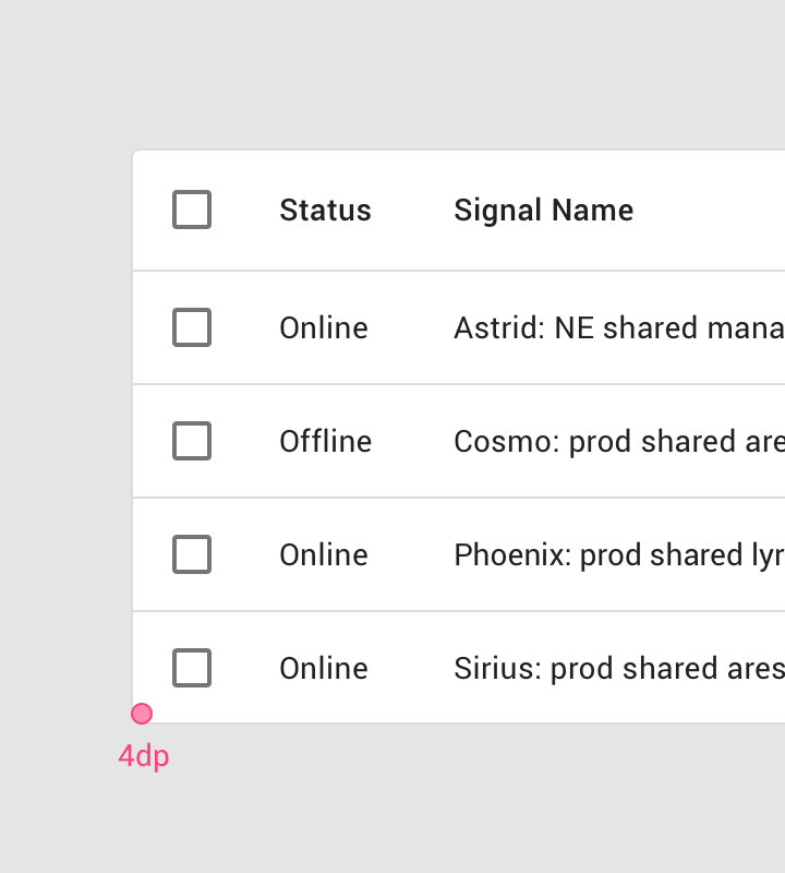 Data tables Material Design