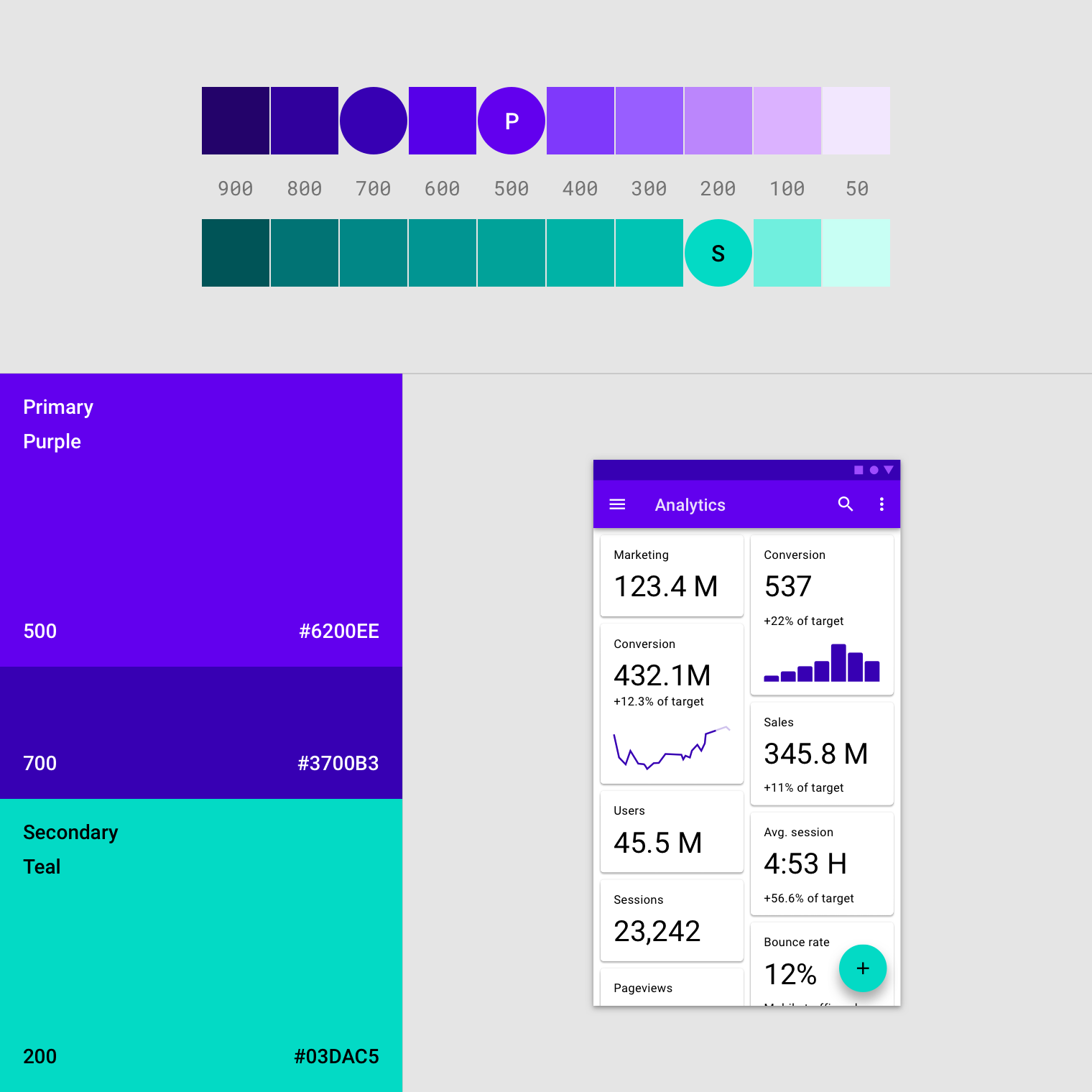 Android Color Chart