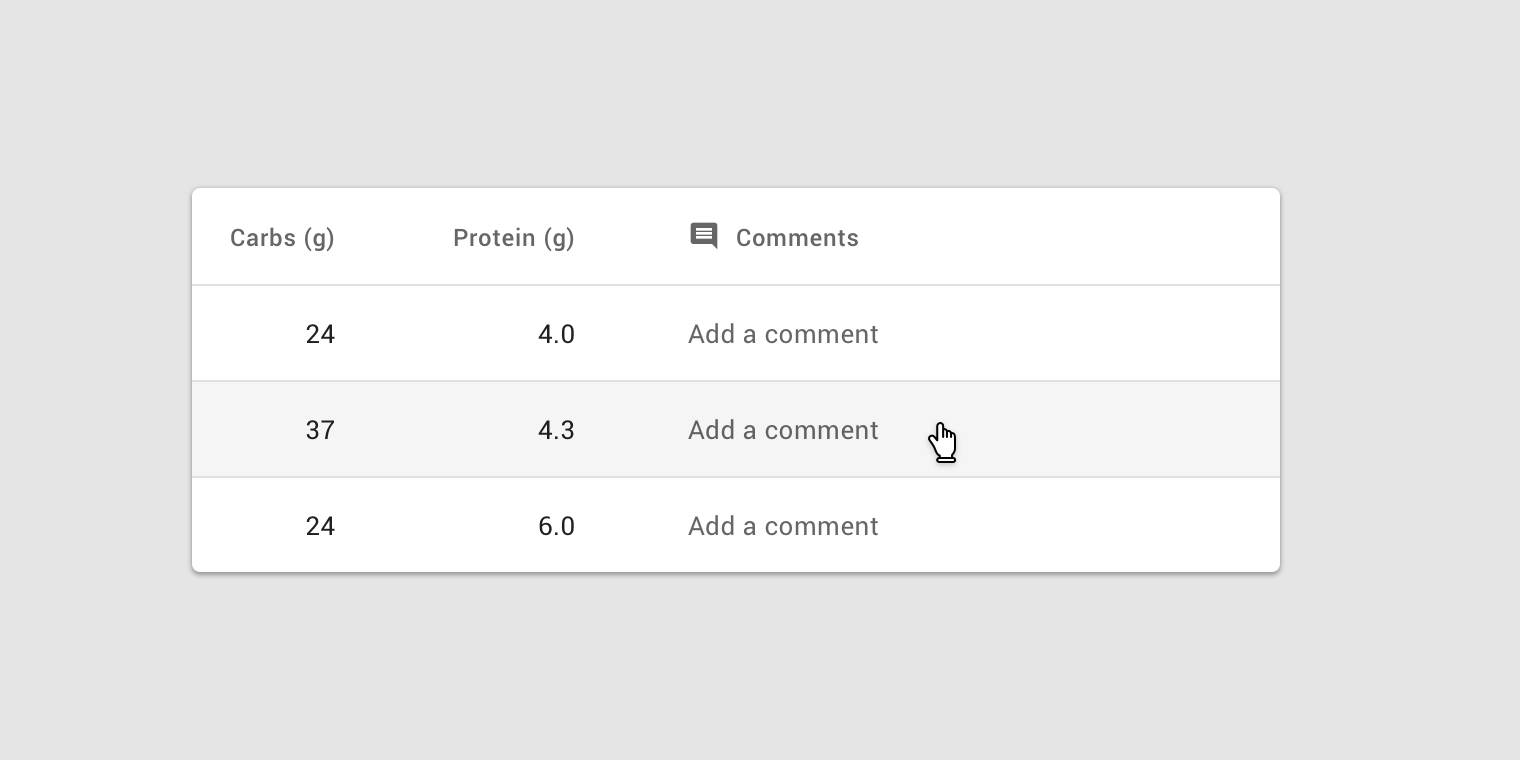 data tables material design or table