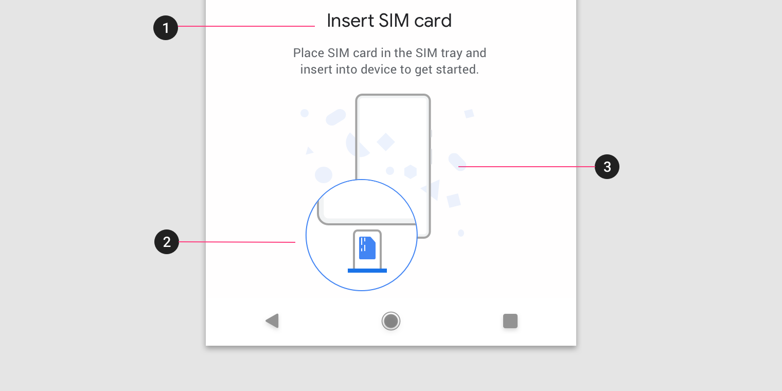 SIM card installation with essential and non-essential elements