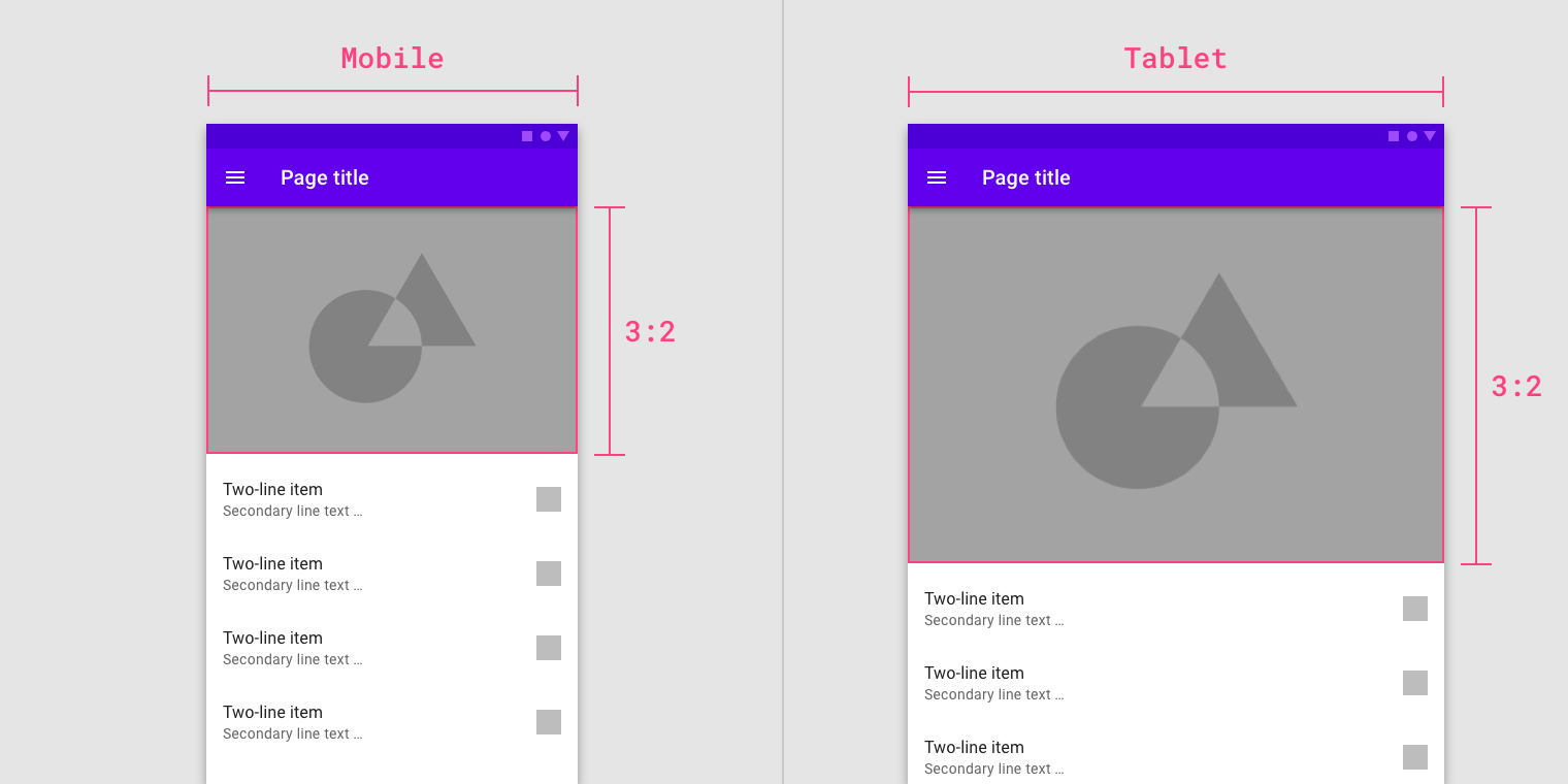 Side-by-side mobile and tablet examples show a 3:2 ratio is maintained across the surfaces