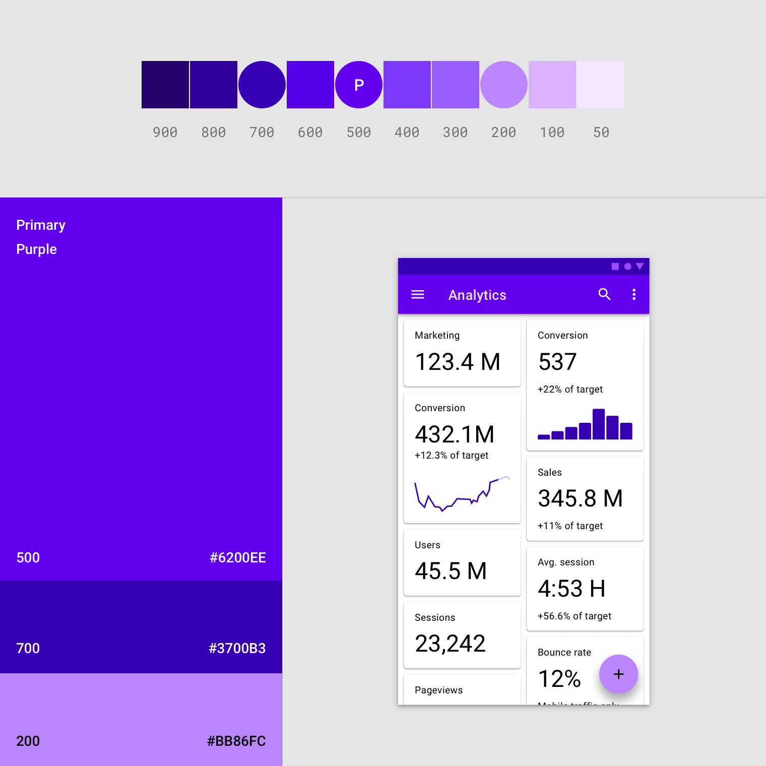 Material Design Color Chart