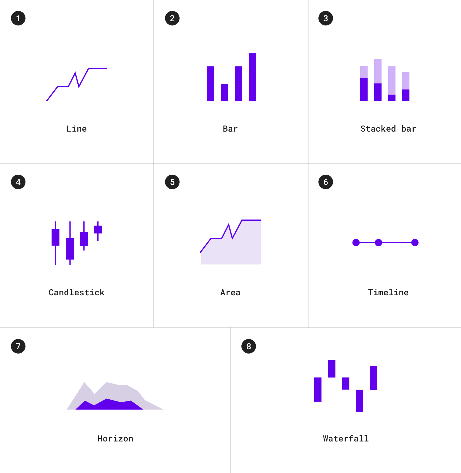 Reading Scheme Comparison Charts