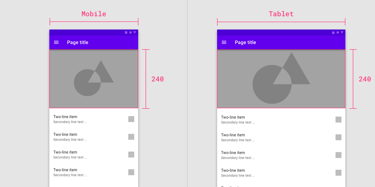 Side-by-side mobile and tablet examples show a mobile image with 240dp height stays the same on a tablet but the width changes to the larger layout