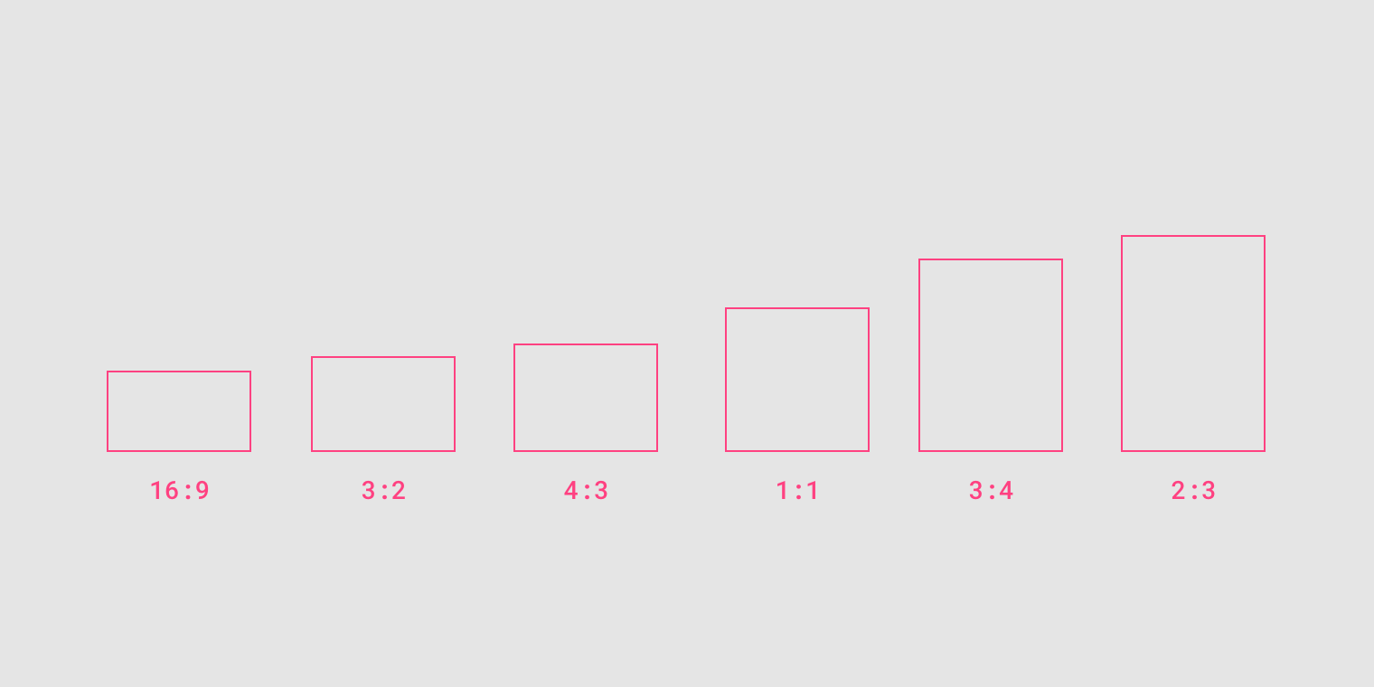 Aspect ratios depicted by outlines for each recommended ratio.