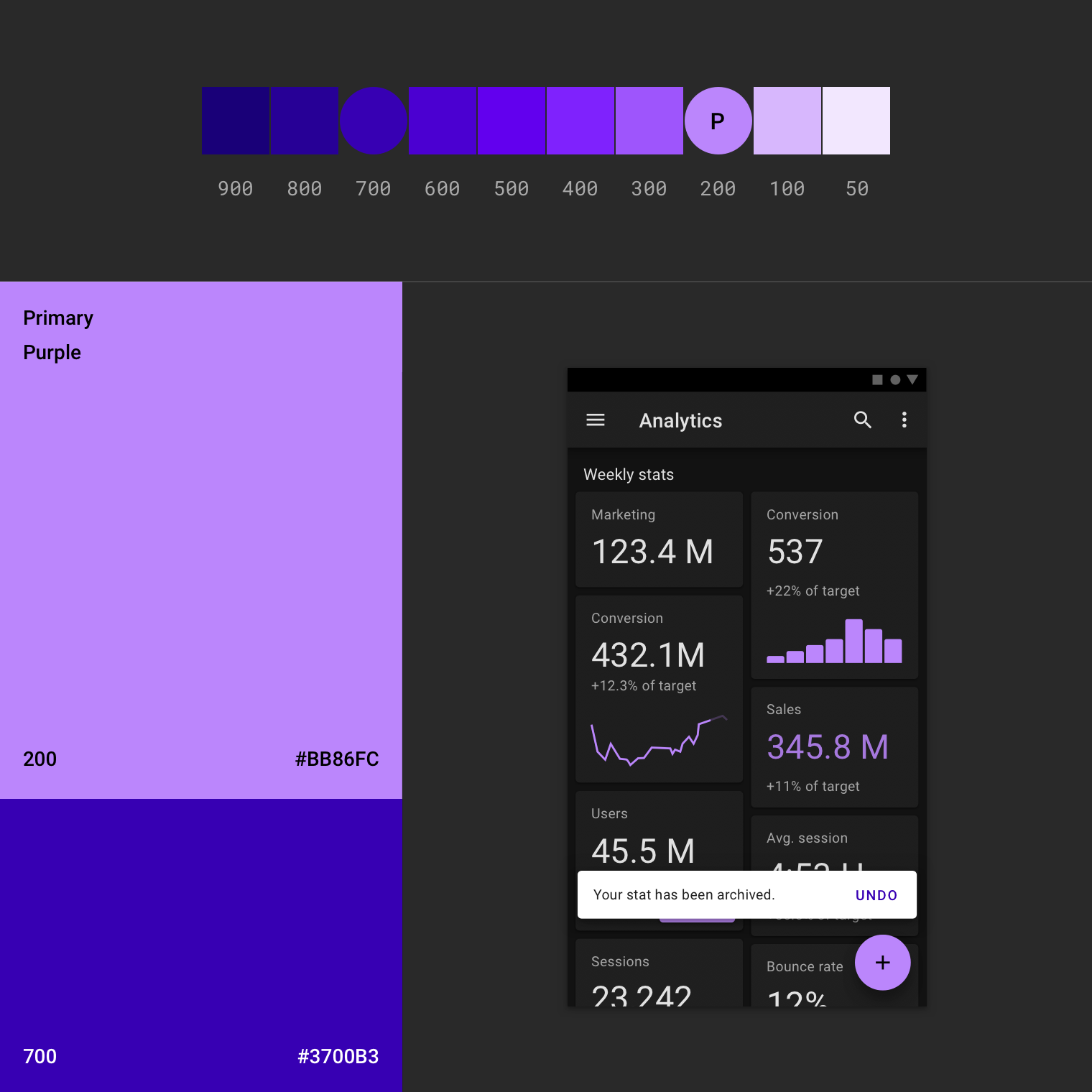 Dark Purple Colour Chart